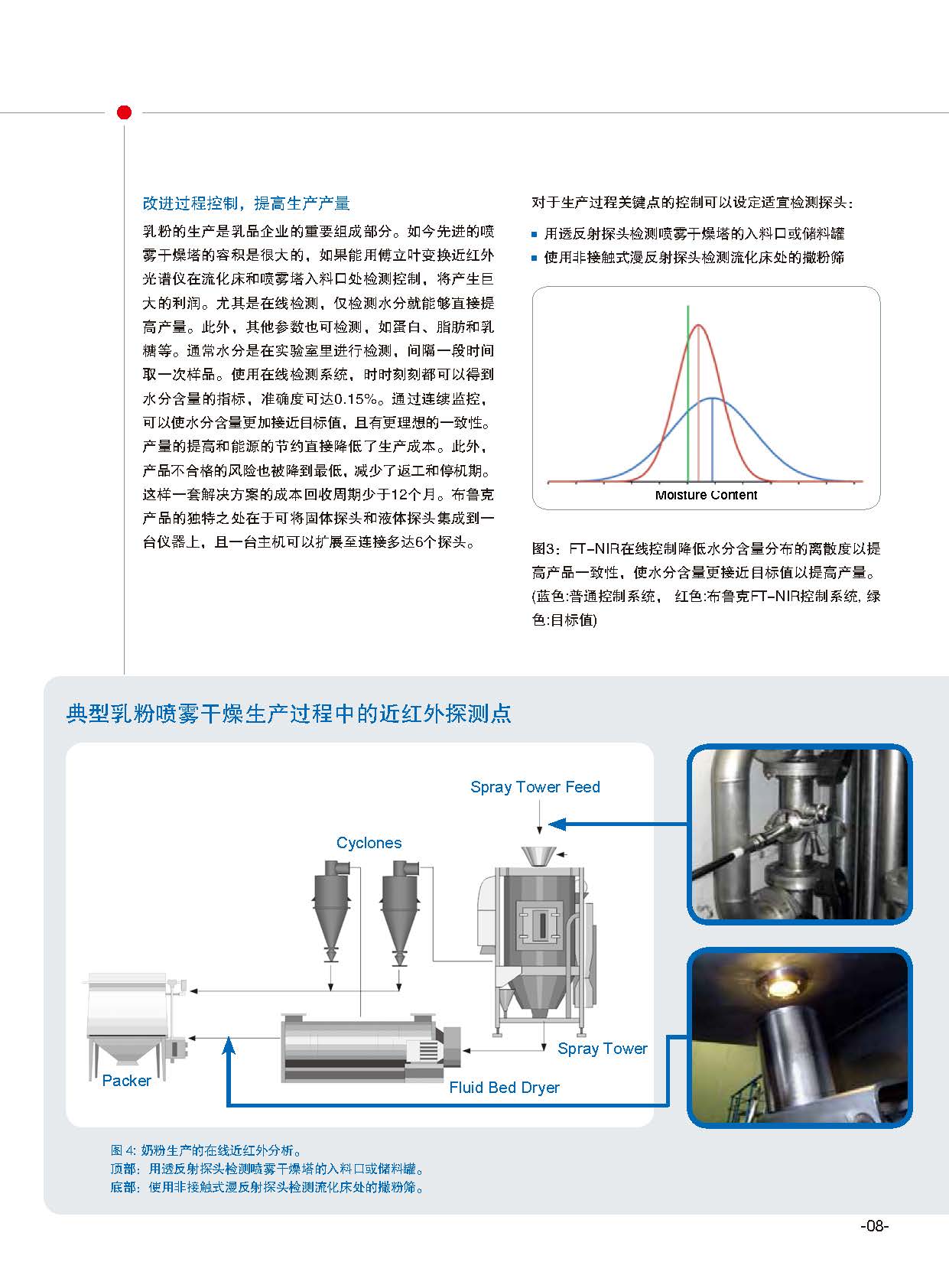 dairy乳品应用_页面_09.jpg